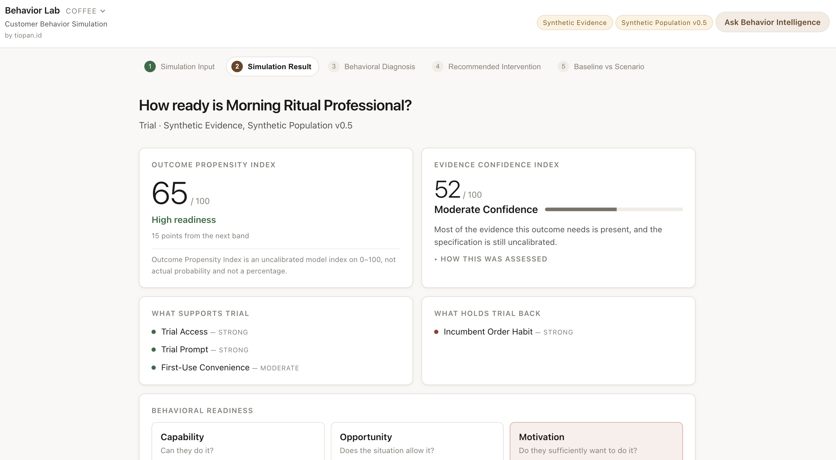 BehaviorLab behavioral readiness result